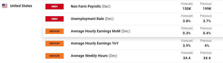 大凉山将结束不通管道天然气的历史