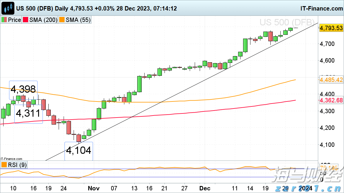 记者手记|美关税政策给土耳其汽车业带来多重风险