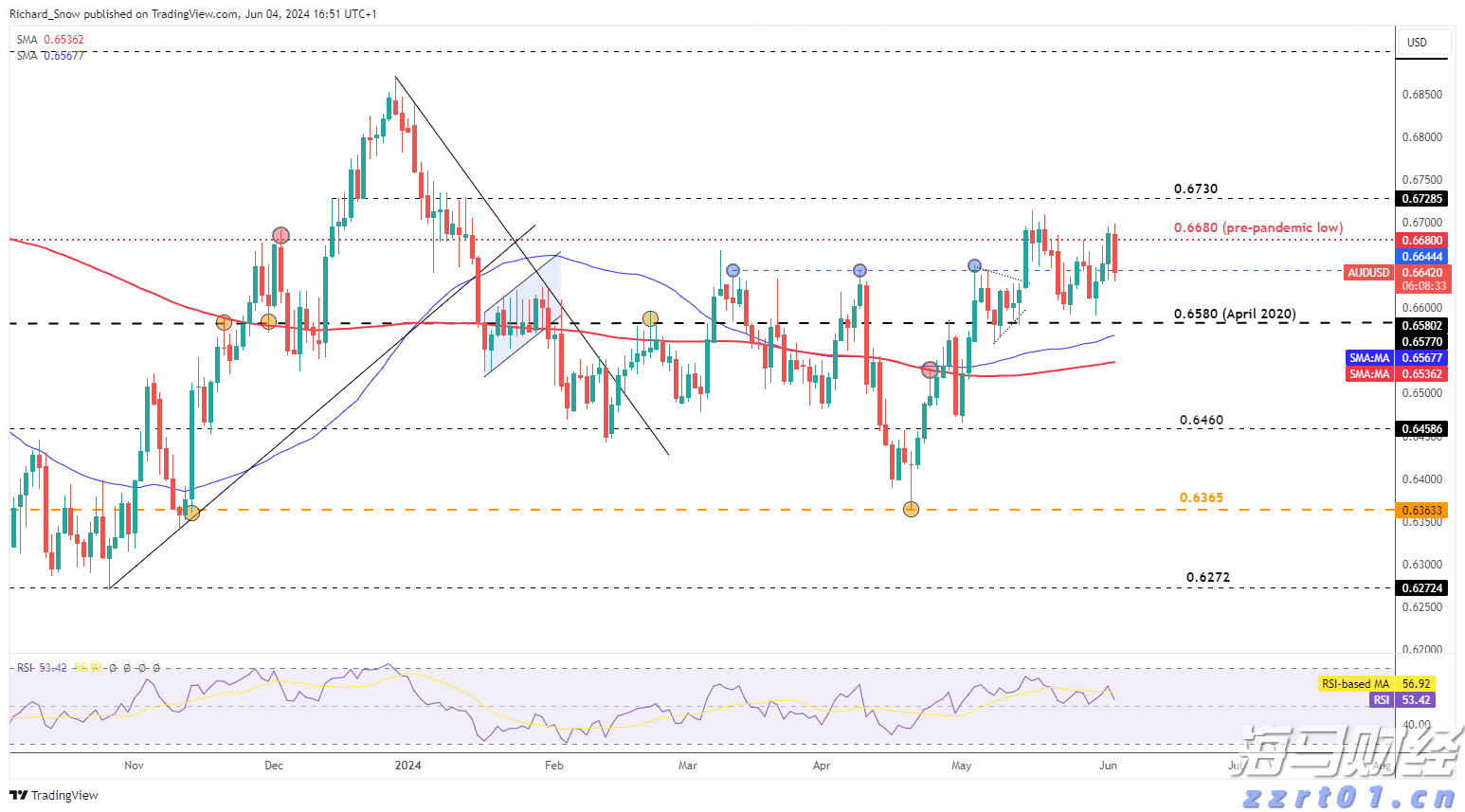 海南离岛免税购物新政实施5年购物金额累计超1958亿元