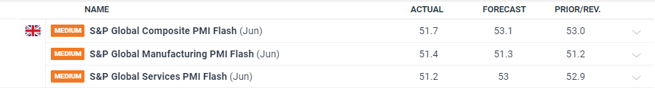 摩根士丹利的重要预测：美联储降息将推迟至2026年3月