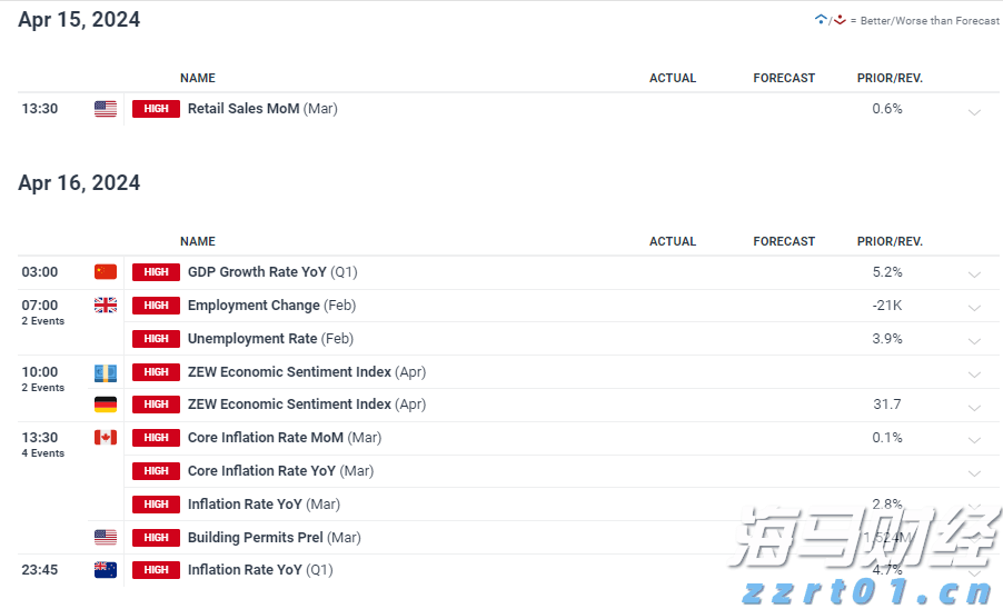日本首家百亿美金独角兽即将问世！软银(SFTBY.US)旗下PayPay秘密申请赴美上市