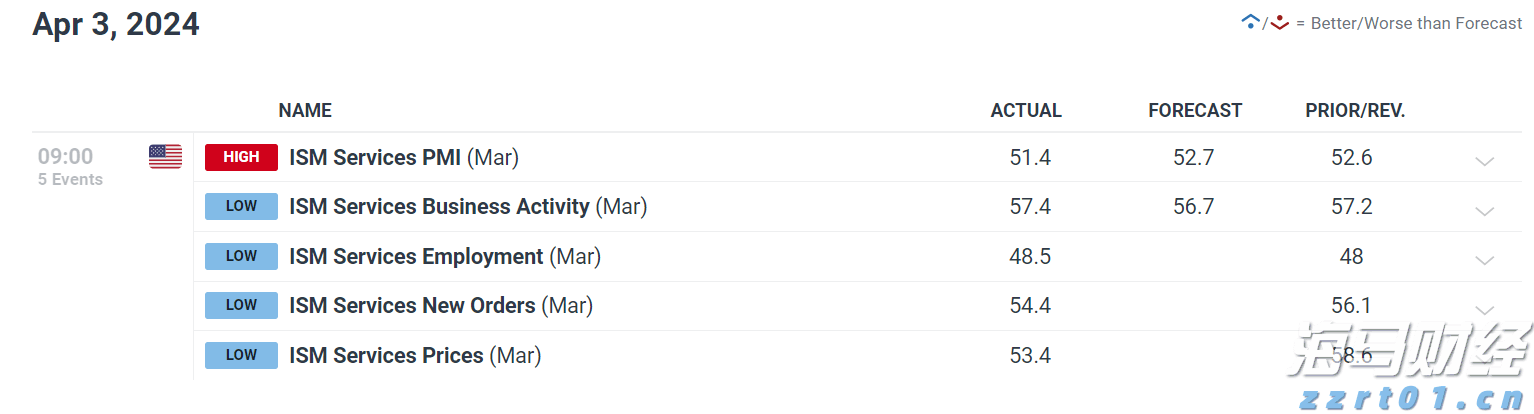 8月13日佛山市新增报告基孔肯雅热确诊病例96例
